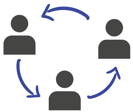 Aprendizaje y mejora continua.